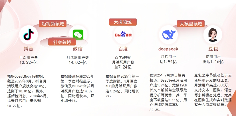 【那曲地区】中山GEO哪家好？为什么主动优化比被动收录更有效？